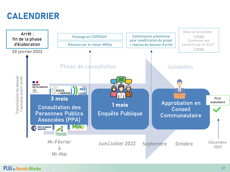 Support_RP_traduction_reglementaire