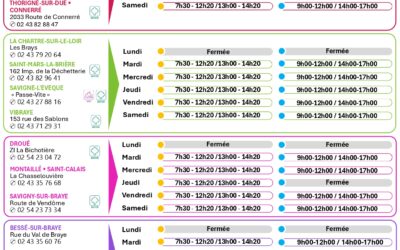 Déchèteries : les horaires évoluent à partir du lundi 16 juin